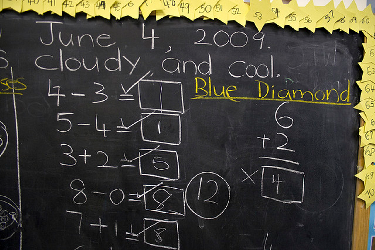 School blackboard with chalk writing