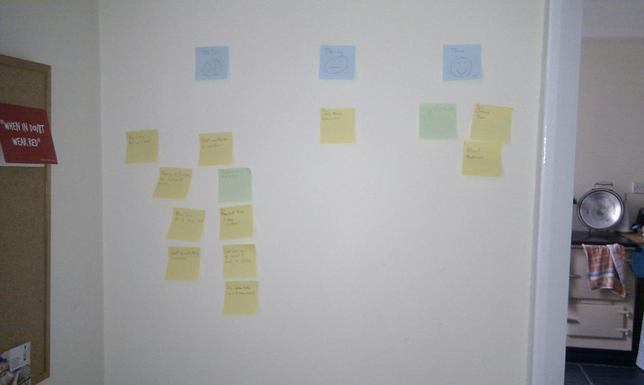 Photograph of my personal kanban board onthe wall